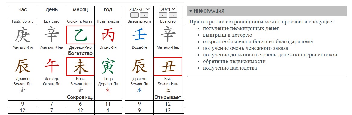 р2222